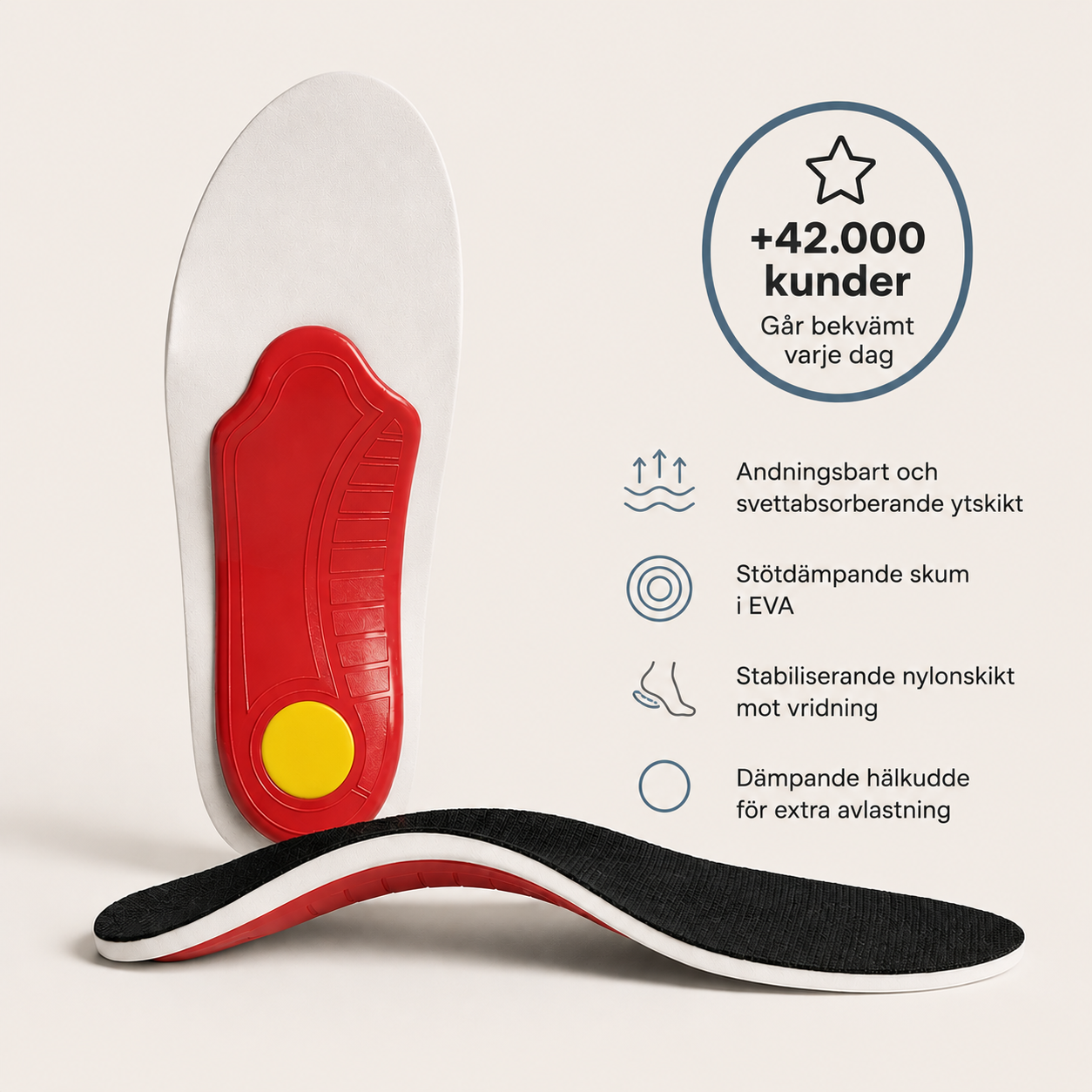 FlexStep™ – Orthopädische Stützeinlagen für langanhaltenden Komfort