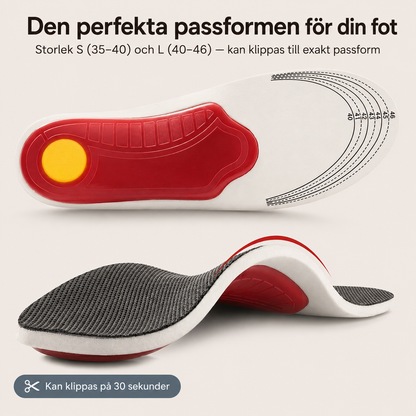 FlexStep™ – Orthopädische Stützeinlagen für langanhaltenden Komfort