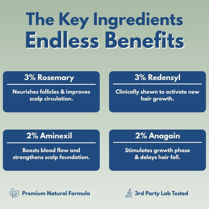 Reverse - Beard Growth Serum